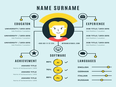 Interactive Resume